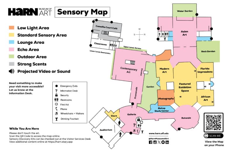 Sensory Map